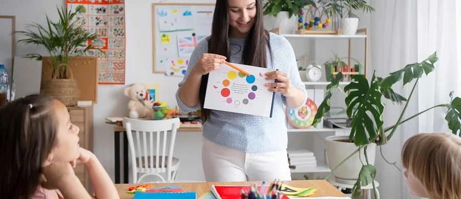 Arte do curso Gestão Educacional e Pedagógica